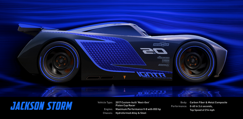 Illustration for article titled I Have Potentially Disturbing Questions About The New Characters In Cars 3